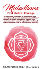 Muladhara Chakra symbol on a red watercolor dot, vector illustration. The Root Chakra