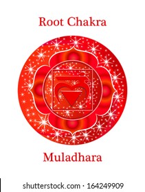 Muladhara chakra vector illustration