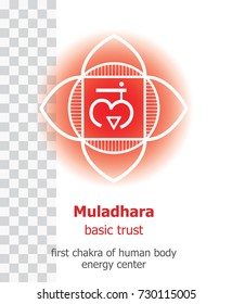 Muladhara. Chakra vector isolated minimalistic icon with transparency - for yoga studio, banner, poster, symbol used in Hinduism, Buddhism and Ayurveda. Editable concept.