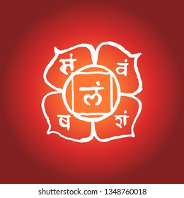 Muladhara colored symbol. Chakra red, isolated object, banner, poster. Yoga mantra, energy concept. Vector illustration.
