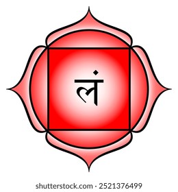 Muladhara, Chakra Raiz, raiz da existência. Primeiro chakra, localizado na base da coluna. Kundalini dormente está descansando aqui. Lótus vermelho com 4 pétalas, quadrado e sílaba semente Lam para tattva earth.