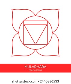 Muladhara, root chakra, line art symbol. Meditation, spirituality, energy, healing vector illustration