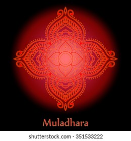 Muladhara, Root Chakra - one of the seven chakras