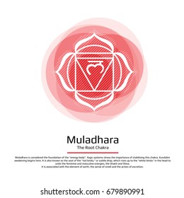 Muladhara - the root chakra vector isolated red icon - for yoga studio, banner, poster. Editable concept.