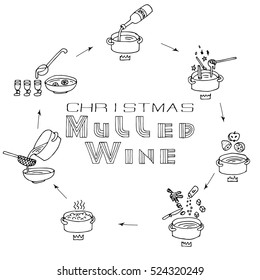 Mulled Wine Hand Drawn Recipe. Winter and Christmas Hot Drink theme. Vector illustration with text.
