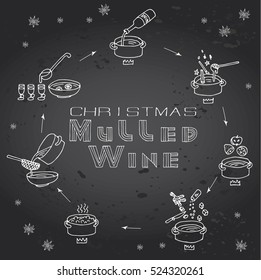 Mulled Wine Hand Drawn Recipe on a Gray Chalkboard background. Winter and Christmas Hot Drink theme. Vector illustration with text.