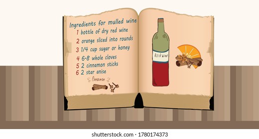 Mulled Wine - Hot Drink Ingredients - Recipe in Old Cookbook - Hand-drawn Drawing - Vector. Drink for Christmas