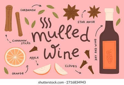 Ingredientes de vino caliente. Lindo Vector en estilo plano sobre fondo rosa. Ilustraciones de dibujos animados de especias para la bebida caliente de invierno. Elementos de diseño para la tarjeta de felicitación de las Navidades