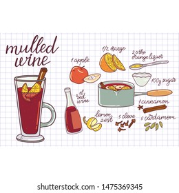 Mulled wine ingredients, recipe with glass and ingredients.  Illustration traditional hot drink at Christmas time. Autumn and winter holidays. Hand-drawn illustration.