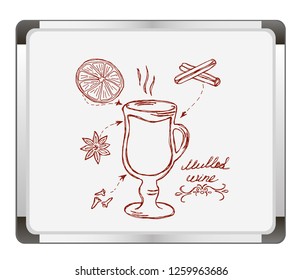 mulled wine on flip chart background. Mulled wine set with glass of drink and hand drawn ingredients vector illustration.