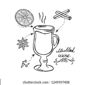 mulled wine on white background. Mulled wine set with glass of drink and hand drawn ingredients vector illustration.