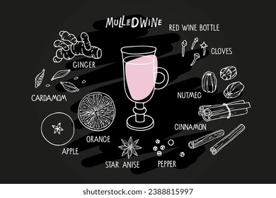 Mulled wine recipe. Drink glass with ingredients on shalk board. Hot wine drink isolated on black background. Silhouette linear. Mulled wine recipe. Restaurant beverage card, menu, cooking class