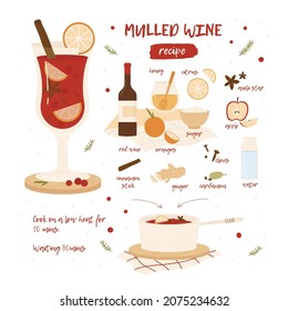 Infografía de la receta de vino asado. Clásica bebida caliente de invierno. Cómo hacer vino de Navidad con especias. Ilustración vectorial al estilo de las caricaturas. Aislado sobre fondo blanco.