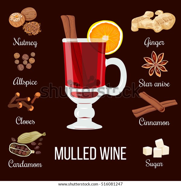 Mulled Wine Set Glass Red Drink Stock Vector Royalty Free 516081247