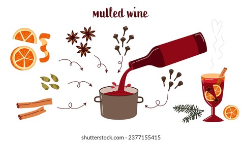 Mulled wine spices, anise stars, cinnamon, fir branches, orange slices, zest, cloves. Winter Christmas drink in glass with garnish. Hot drink recipe. Flat vector illustration.