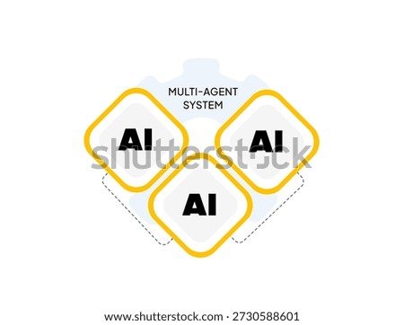 Multi agent ai system - autonomous agentic collaboration. Multi-agent system connects intelligent ai-agents with coordination logic for scalable decision workflows business vector illustration