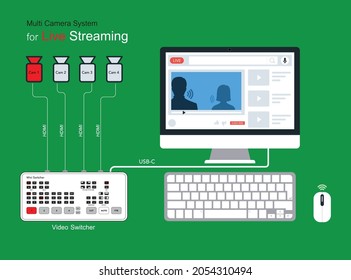  Multi Camera system for Live Streaming . Mini Switcher hdmi camera. Profesional Broadcast Diagram Vector.