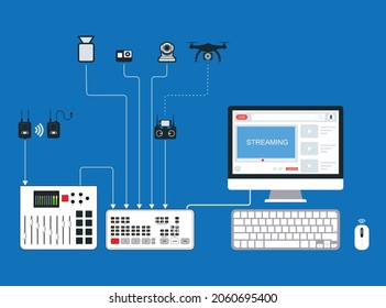  Multi Camera system for Live Streaming . Mini Switcher hdmi camera. Profesional Broadcast Diagram Vector.