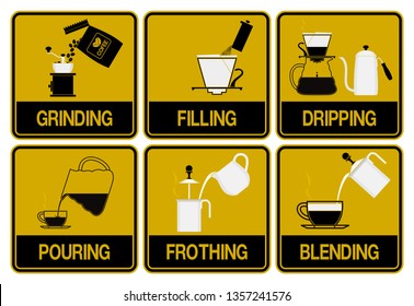 Multi color icon of Dripped coffee making process