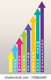 multi colored arrows with words successful working hard