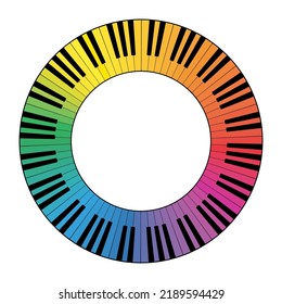 Multi colored musical keyboard circle frame, made of connected octave patterns. Border constructed from the black and white keys of a piano keyboard, shaped into a repeated motif. Illustration. Vector