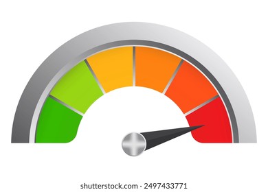 Mehrfarbige Skala in Metallrahmen. Messung, Messung, Pfeil, Datenübertragungsrate, Tachometer, Maximum, Temperatur, Thermometer, medizinisches, technisches Gerät, Gesundheitsüberwachung, grün, orange, rot