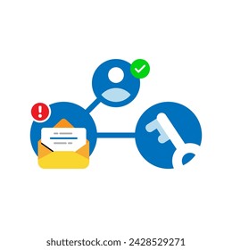 Multi factor authentication, Securing account with two step verification with email concept illustration flat design vector. simple modern graphic element for landing page ui, infographic, icon