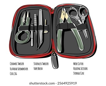 Multi functional tool kit designed for vape. The kit includes many useful tools that can be used for coil building, wicking, adjusting. It will be a great helper for DIY lovers.