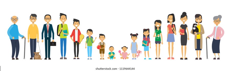 multi generation family on white background. Parents and grandparrents, teens and children, tree of genus happy family concept, flat cartoon design vector illustration