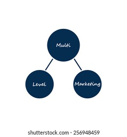 Multi Level Marketing Illustration
