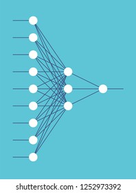 Multi level neural network. Artificial intelligence concept. Computer neuron net. Logical scheme of a ai perception. Vector illustration.