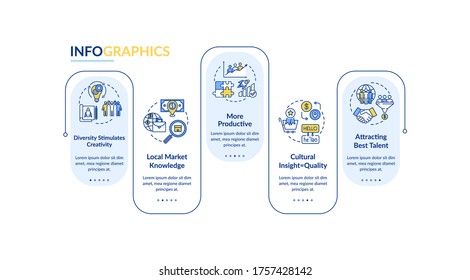 Multi racial team vector infographic template. Nationality of colleagues presentation design elements. Data visualization with 5 steps. Process timeline chart. Workflow layout with linear icons