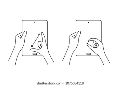 multi touch hand gestures for tablet. concept of increase or decrease the picture and zooming or unzooming. contour flat style trend modern graphic line art simple design isolated on white background