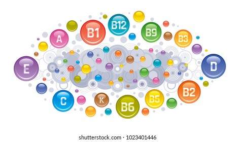 Iconos del complejo de múltiples vitaminas. Grupo de vitamina A, B - B1, B2, B3, B5, B6, B9, B12, C, D, E, K logotipo del suplemento multivitamínico, fondo blanco aislado. Afiche Infográfico de la Dieta. Ilustración vectorial de la farmacia