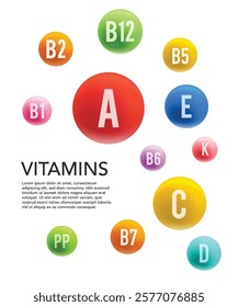 Multi Vitamin complex icons. Vitamin A, B group - B1, B2, B3, B5, B6, B9, B12, C, D, E, K multivitamin supplement symbol, isolated white background. Diet Infographic poster. stock illustration