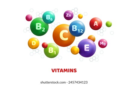 Multi Vitamin complex icons, circle banner poster. Vector illustration. Place for text. Multivitamin supplement, b1, d, e, mg, c, zinc, magnesium. Diet infographics flyer. Colorful pills