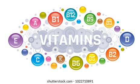 Multi Vitamin complex icons. Multivitamin supplement, Vitamin A, B group  B1, B2, B3, B5, B6, B9, B12, C, D, E, K  logo, isolated white background. Diet Infographic poster. Science vector illustration