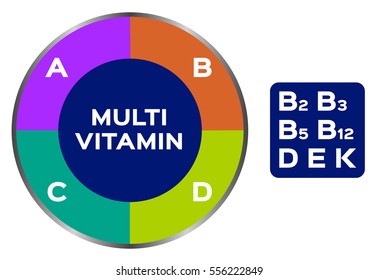 multi vitamin icon vector