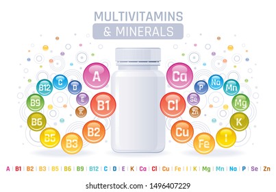 Multi vitamin mineral complex supplement. 3d Empty pill bottle mock up. Vitamin a b c d e k. Mineral calcium iron zinc selenium iodine magnesium. Trendy health multivitamin complex vector illustration