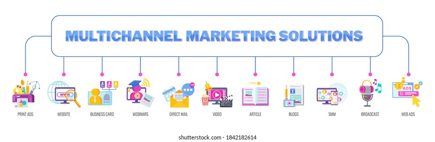 Multichannel, Omnichannel Marketing Solutions. Traditional And Digital Marketing. Advertising And Direct Sales. Brand Promotion In The Target Market. Flat Vector Cartoon Illustration