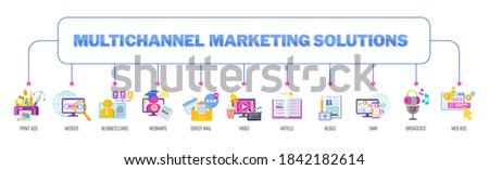 Multichannel, omnichannel marketing solutions. Traditional and digital marketing. Advertising and direct sales. Brand promotion in the target market. Flat vector cartoon illustration