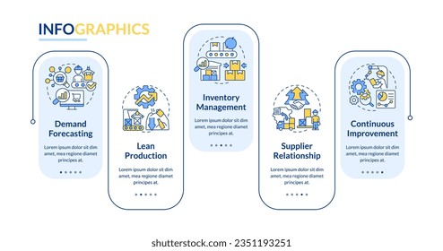 Multicolor 2D overproduction vector infographics template with linear icons, data visualization with 5 steps, process timeline chart.