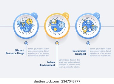 Plantilla de infografía de vectores de oficina sustentable 2D multicolor con iconos lineales, visualización de datos con 3 pasos, diagrama de línea de tiempo de procesos.