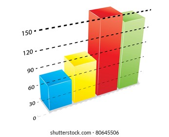 Multicolor growth chart on white background.