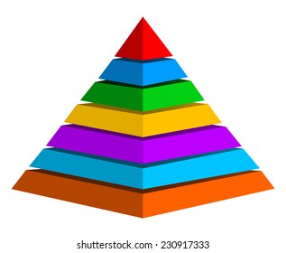 Multicolor pyramid