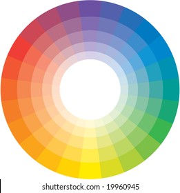 Multicolor spectral circle from 24 segments. (So called the Circle of Shugaev).