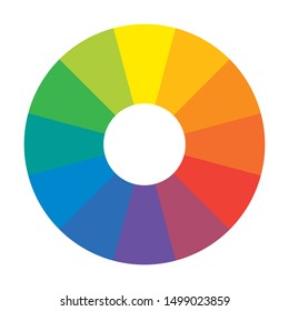 Multicolor Spectral Rainbow Circle Of 12 Segments. Spectral Harmonic Palette.