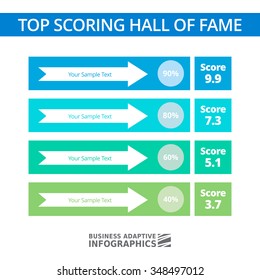 Multicolored concept of top scoring hall of fame