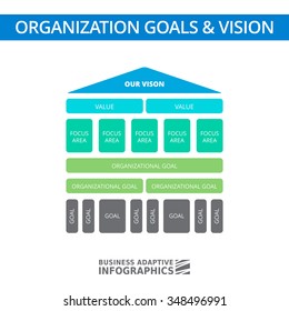 Multicolored diagram representing business goals setting concept