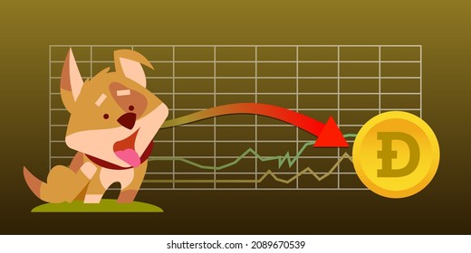 Multicolored dogecoin fall scheme and cartoon dog drawing for website design, print. cryptocurrency infographics. Vector clipart.
